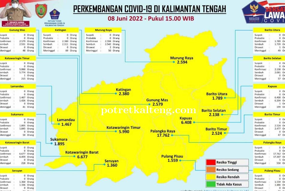 Terus Jaga Disiplin Prokes, Ini Peta Sebaran Covid-19 di Kalteng