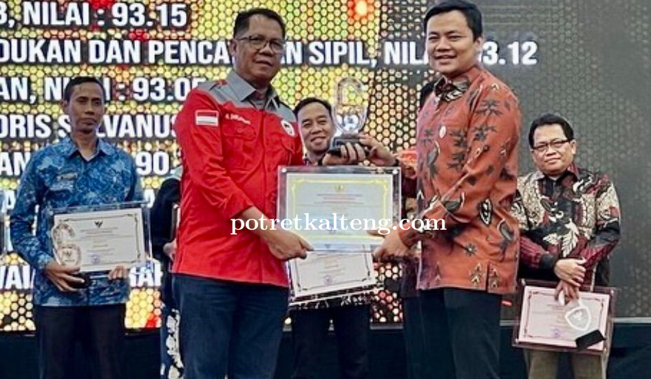 Dislutkan Prov Kalimantan Tengah Kembali Raih Peringkat Pertama Informatif Tiga Tahun Berturut-Turut