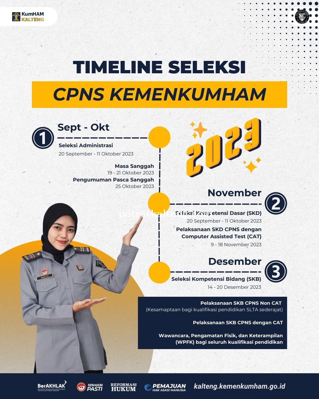 Buruan, Cek Jadwal Pelaksanaan Tes Seleksi Kompetensi Dasar (SKD) Kemenkumham Tahun 2023 Disini!