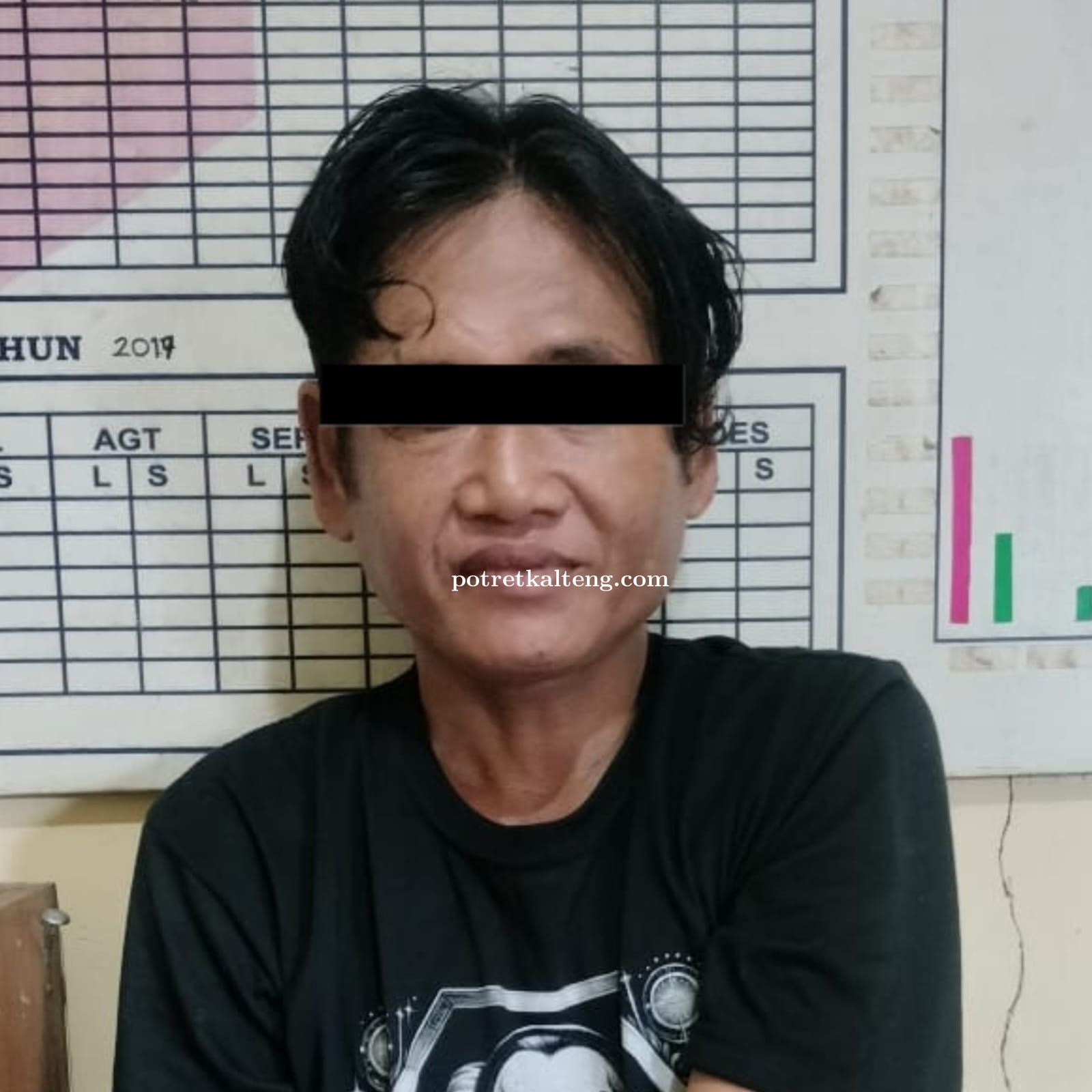 Temukan Ribuan Butir Obat Keras Tanpa Merk, Seorang Pria Diamankan Polsek Kapuas Timur