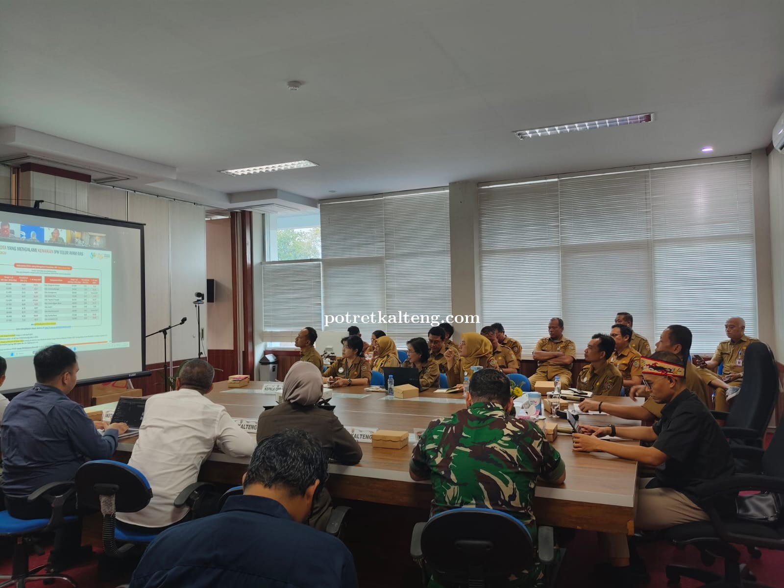 Rakor Inflasi: Kalteng Fokus Stabilkan Harga Bawang, Cabai, dan Beras