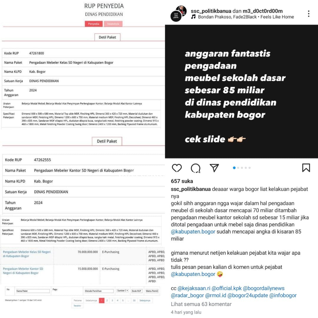 Anggaran Fantastis 85 Miliar di Bogor Untuk Pengadaan Meubeler SD Jadi Sorotan Netizen