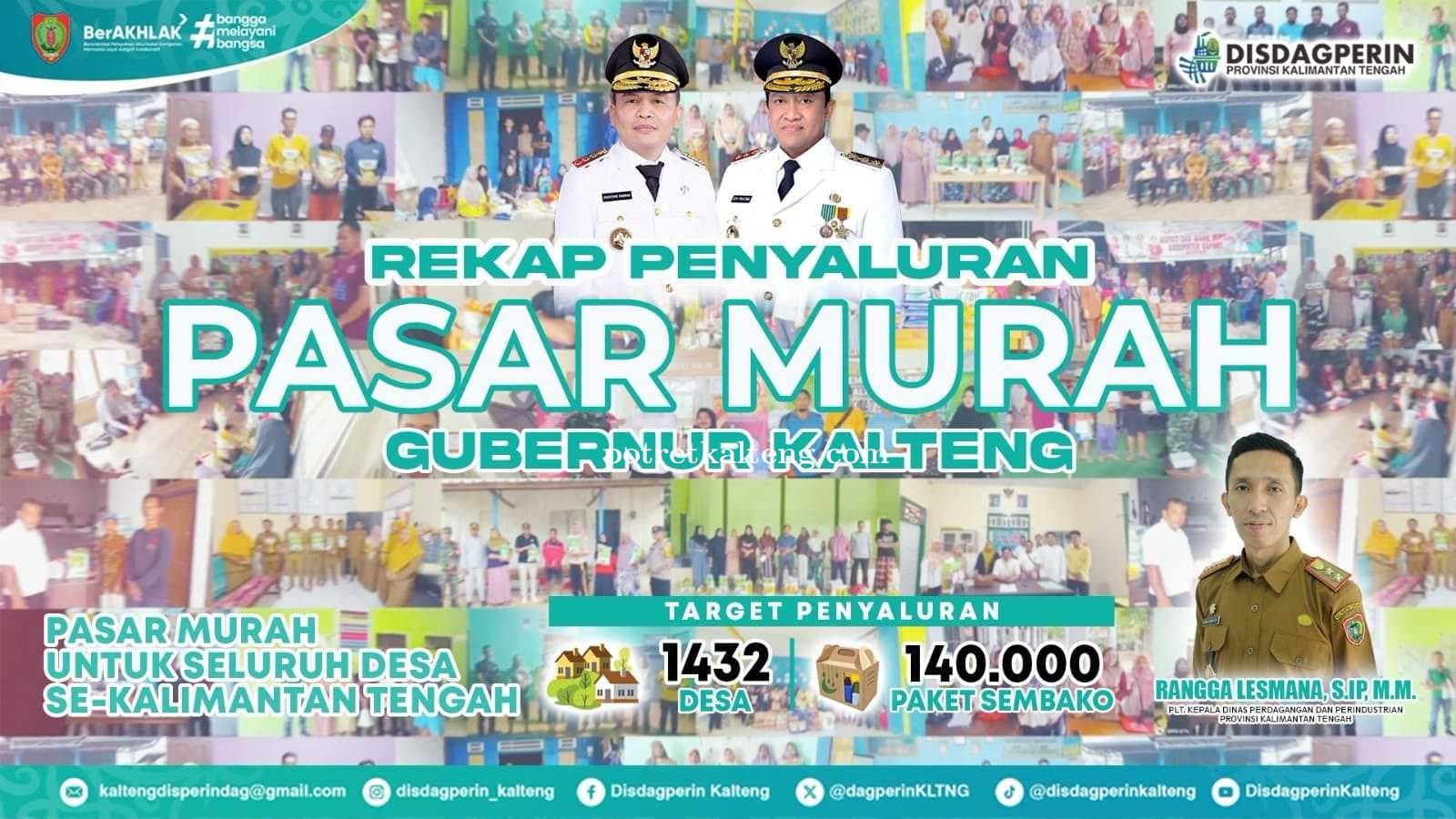 Pemprov Kalteng Salurkan 140.000 Paket Sembako Lewat Program Pasar Murah ke 1.432 Desa