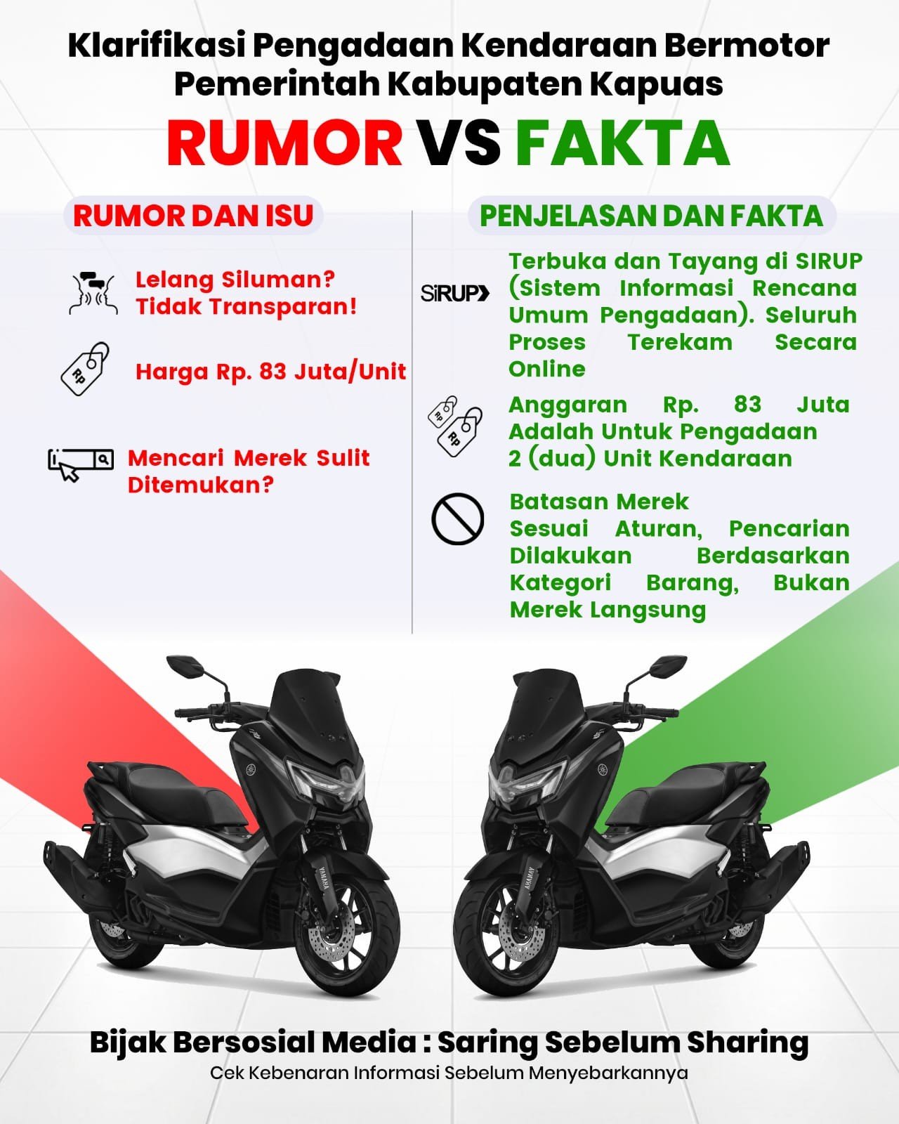 Pemkab Kapuas Bantah Isu \\\"Motor Siluman\\\", Pengadaan NMAX Pastikan Tercantum di SIRUP