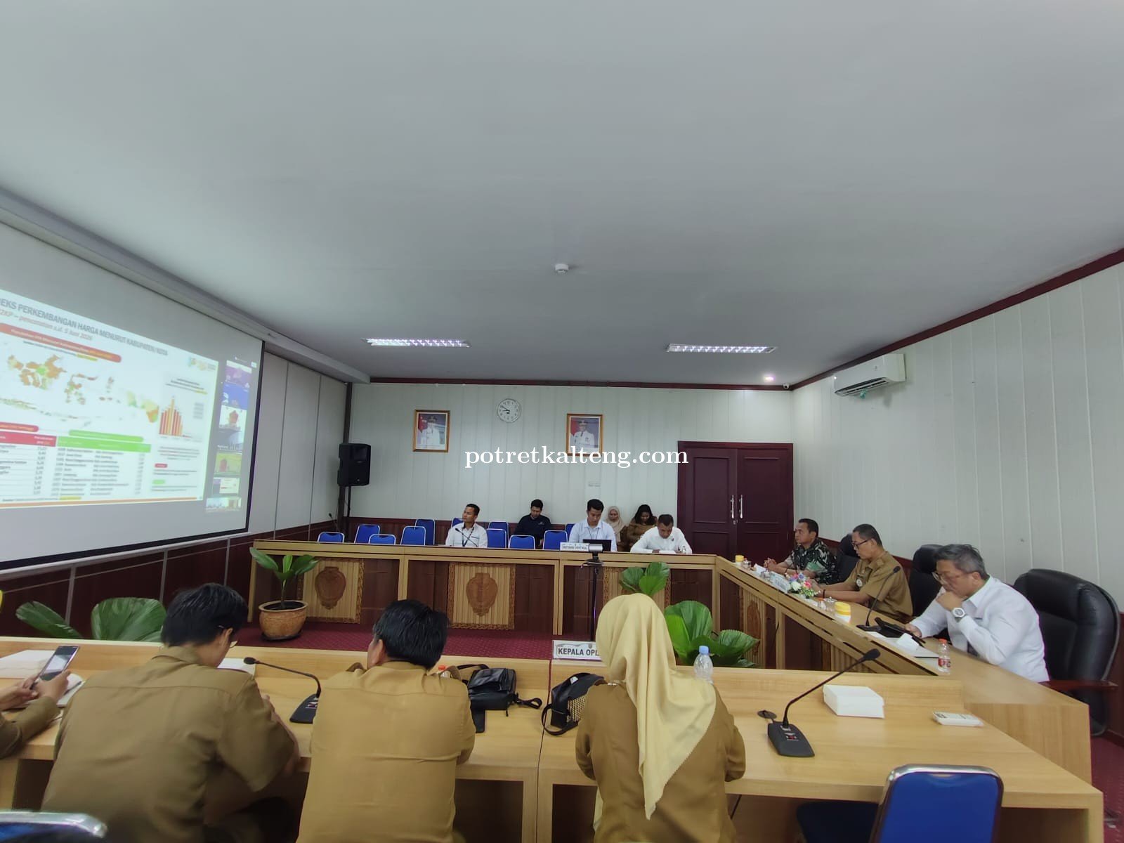 Pemprov Kalteng Perkuat Pengendalian Inflasi, Waspadai Kenaikan Harga Cabai dan Bawang Merah